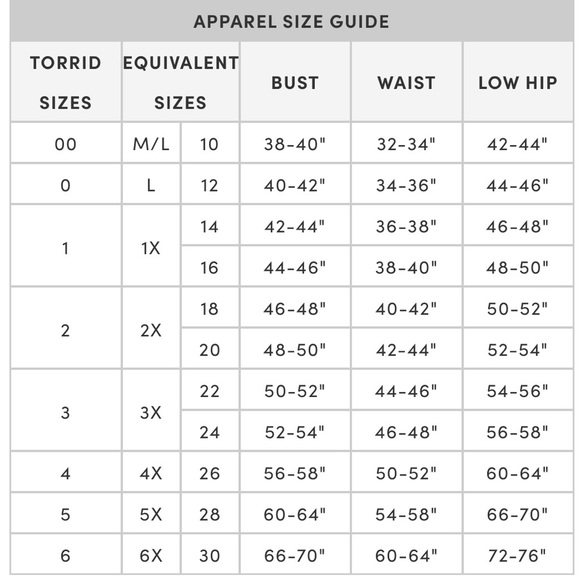 Torrid Women’s Pink Stars Grey V-Neck Ringer Tee - Picture 5 of 13